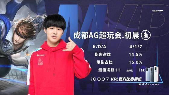 这直接影响 这直接影响