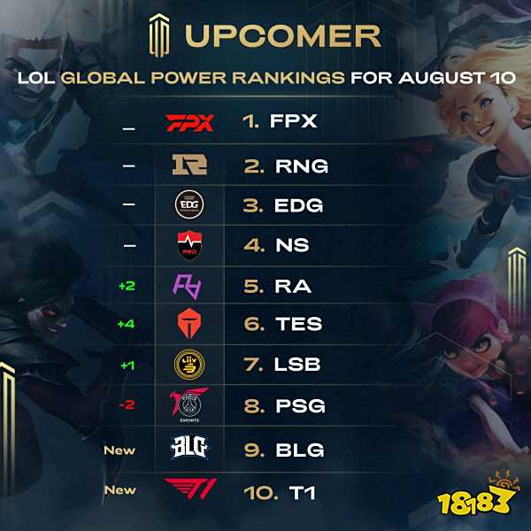 全球足坛震 全球足坛震