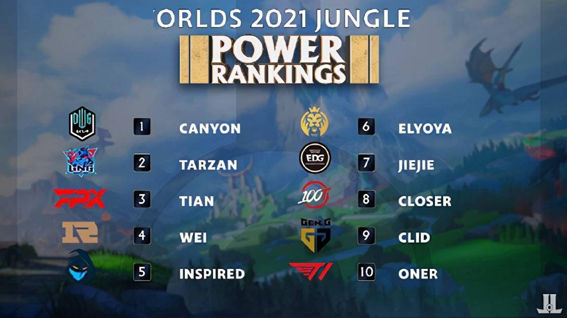 卡库的职业 卡库的职业