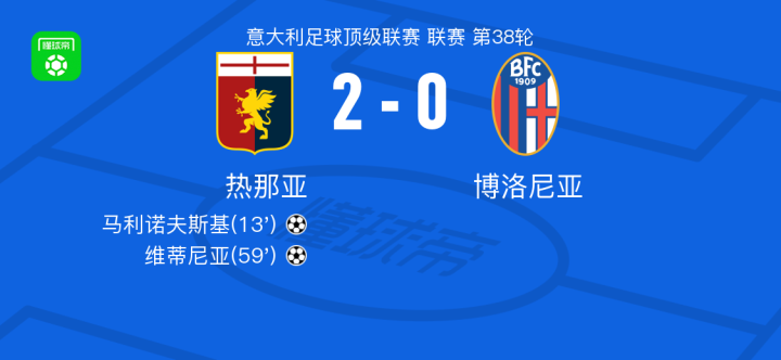 基则是经验 基则是经验