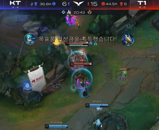 赛季的F1 赛季的F1